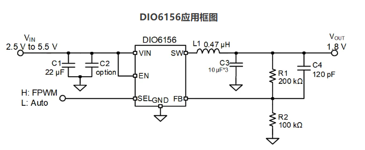 DIO6156應用框圖