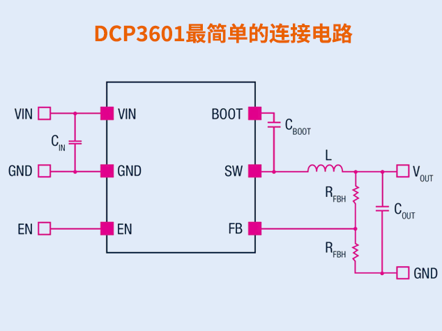 意法半導(dǎo)體推DC+系列DC-DC轉(zhuǎn)換器