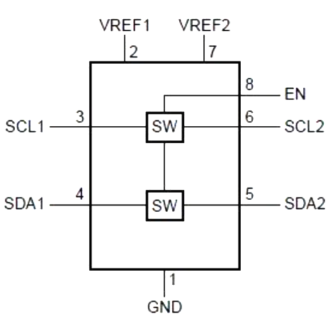 PCA9306 HEROMICRO/華略微 電平轉(zhuǎn)換器