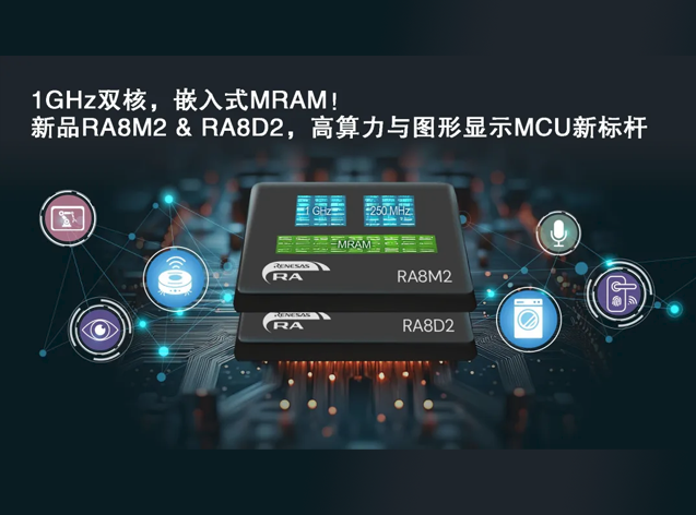 瑞薩發(fā)布RA8M2與RA8D2 MCU：超高性能與豐