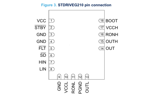 STDRIVEG210引腳圖