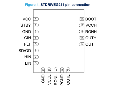 STDRIVEG211引腳圖