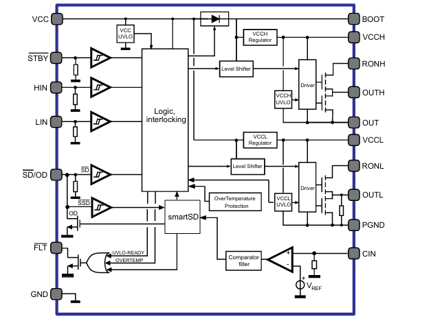 STDRIVEG210與STDRIVEG211原理圖