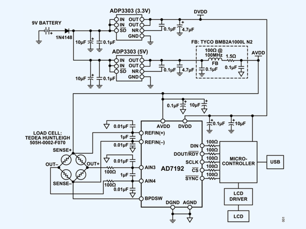 基于AD7192的高精度電子秤系統(tǒng)設(shè)計(jì) 基于AD7192的高精度電子秤系統(tǒng)設(shè)計(jì)