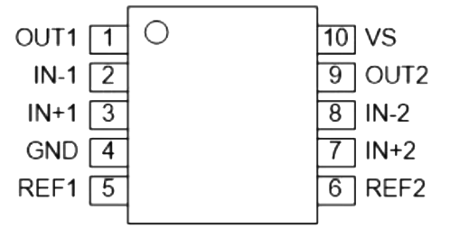 AiP28181 中微愛(ài)芯 電流檢測(cè)放大器