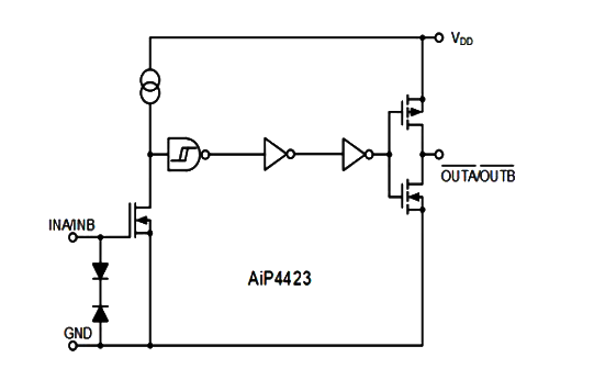 AiP4423 功能框圖