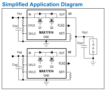 MAX17614 典型應(yīng)用框圖