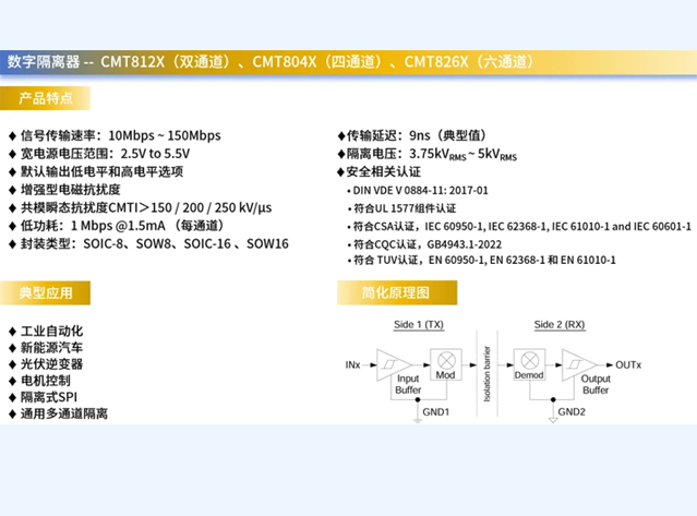 數(shù)字隔離器在變頻冰箱中的關(guān)鍵作用與選型指南