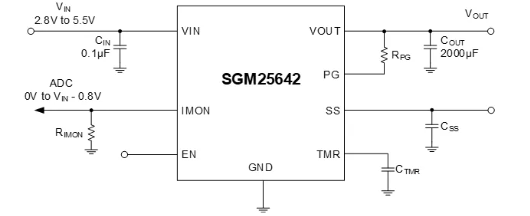 SGM25642典型應(yīng)用電路圖