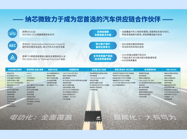 納芯微助力國產(chǎn)汽車芯片發(fā)展，驅(qū)動(dòng)與傳感器技術(shù)雙突破