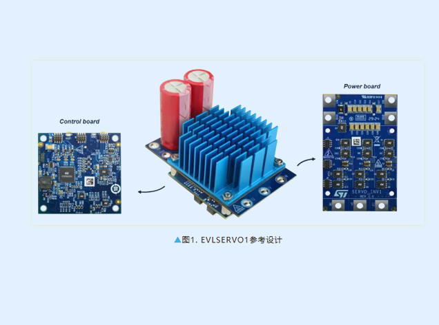 基于STSPIN32G4的3kW伺服驅(qū)動(dòng)參考設(shè)計(jì)