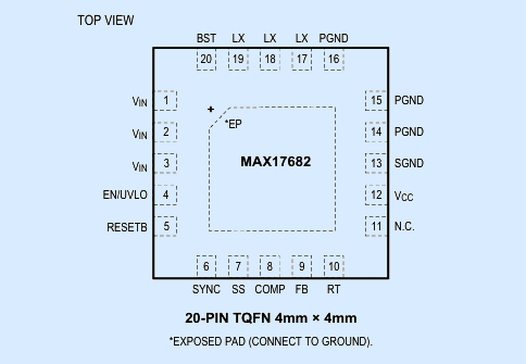 MAX17682引腳圖