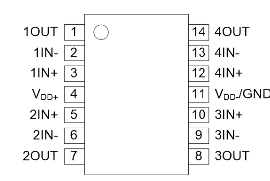 AiP8774 中微愛芯 運(yùn)算放大器