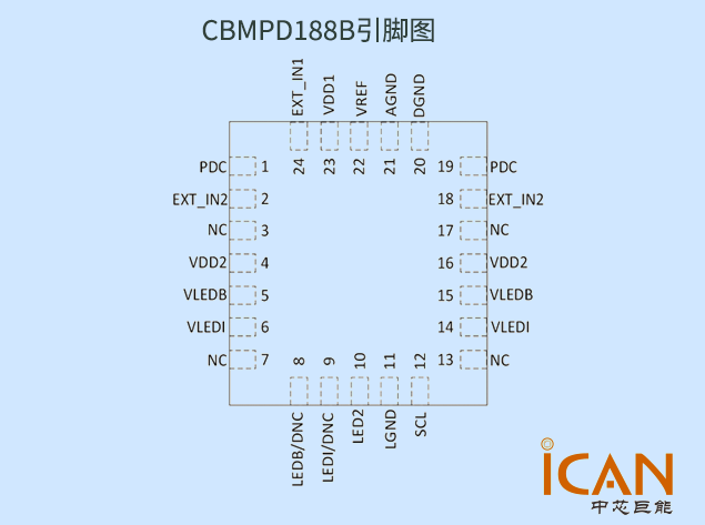 CBMPD188B引腳圖